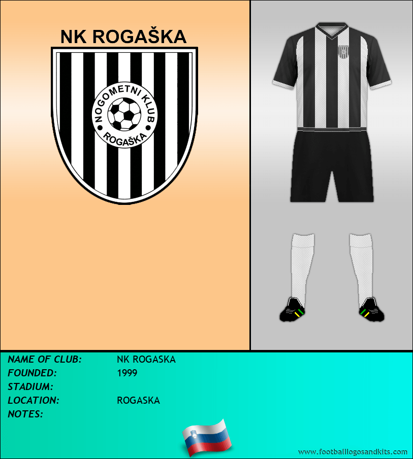 Logo of NK ROGASKA