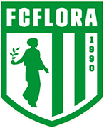 Logo of FC FLORA-min