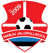 Logo of HARJU JK LAAGRI-min
