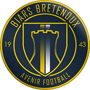 Logo of AVENIR F. BIARS BRETENOUX-min