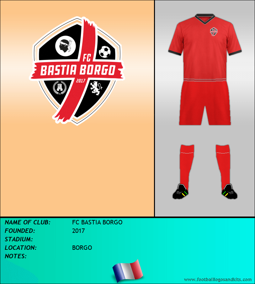 Logo of FC BASTIA BORGO