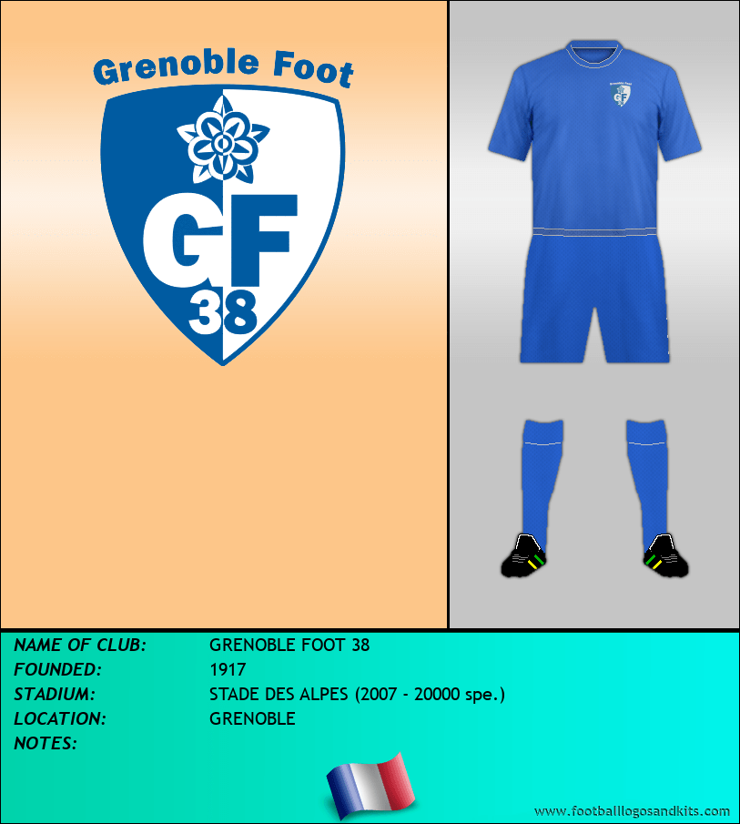 Logo of GRENOBLE FOOT 38