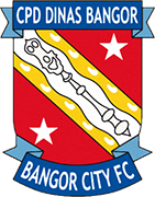 Logo of BANGOR CITY FC-min