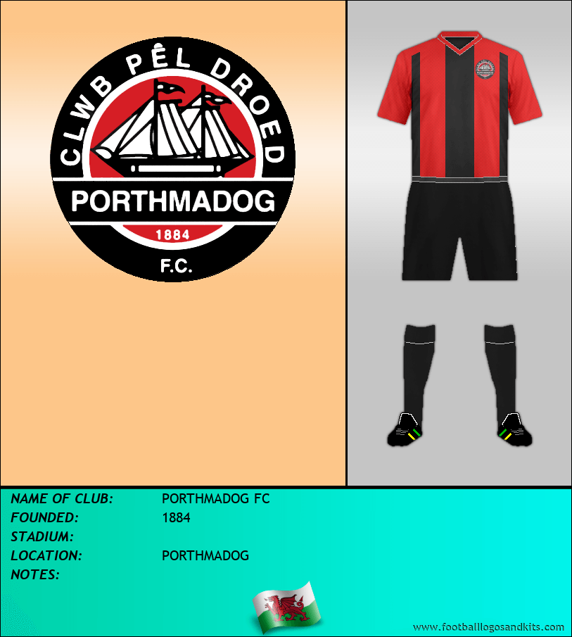 Logo of PORTHMADOG FC