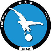 Logo of FC IRAO TBILISI-min