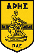 Logo of ARIS TESALÓNICA FC-min