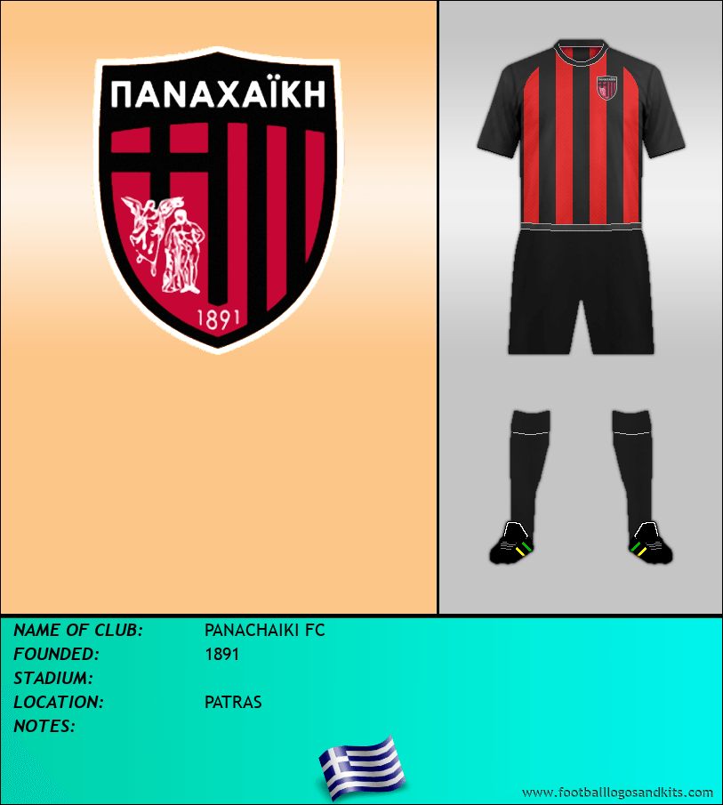 Logo of PANACHAIKI FC