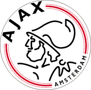 Logo of AJAX F.C.-min