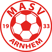 Logo of MASV-min