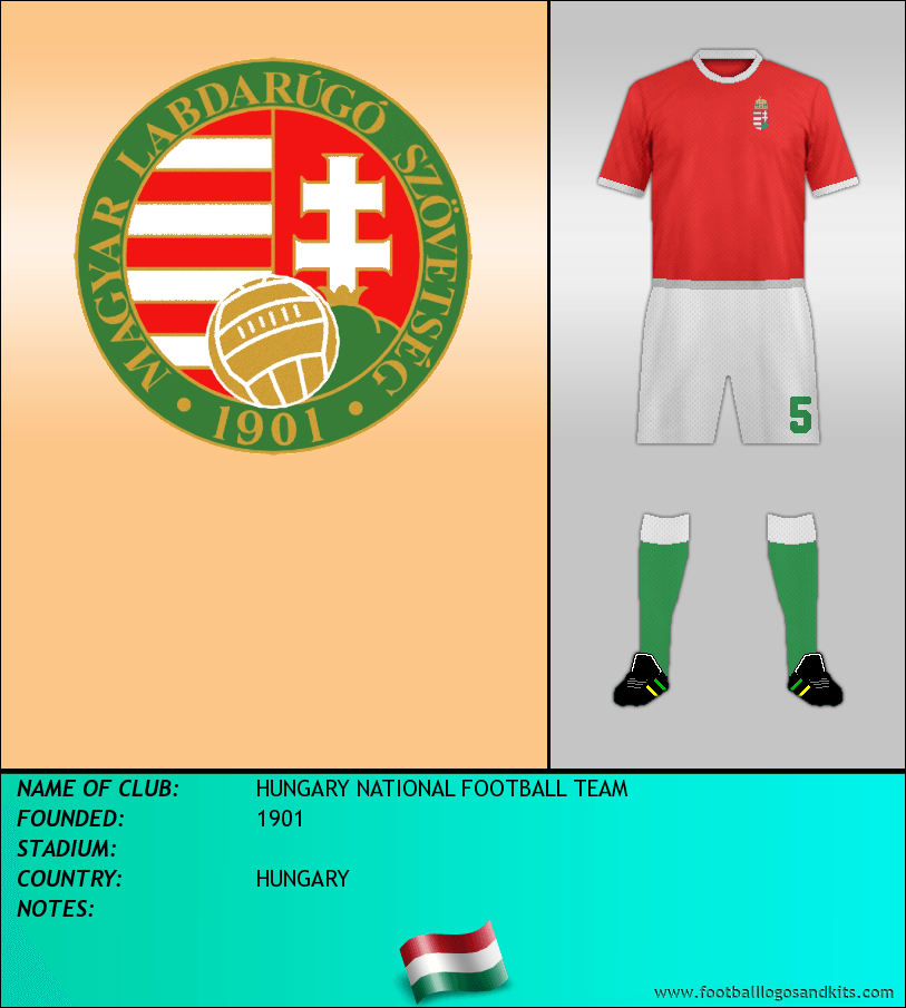Arbitrage Bij wet Hond Logo of HUNGARY NATIONAL FOOTBALL TEAM