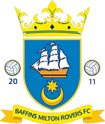Logo of BAFFINS MILTON ROVERS F.C.-min
