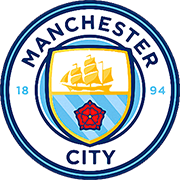 Logo of MANCHESTER CITY FC-min