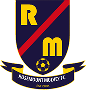 Logo of ROSEMOUNT MULVEY F.C.-min