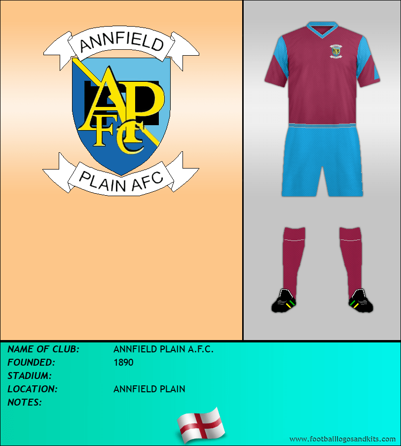 Logo of ANNFIELD PLAIN A.F.C.