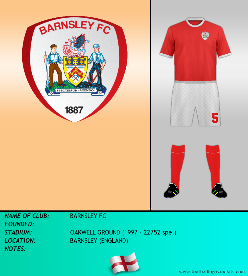 Logo of BARNSLEY FC