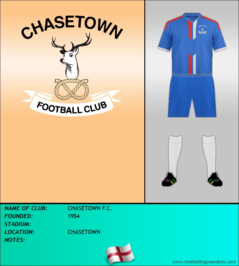 Logo of CHASETOWN F.C.