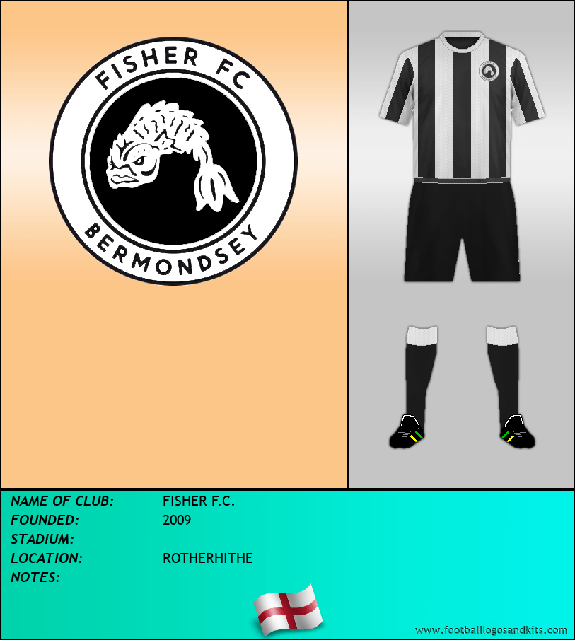 Logo of FISHER F.C.