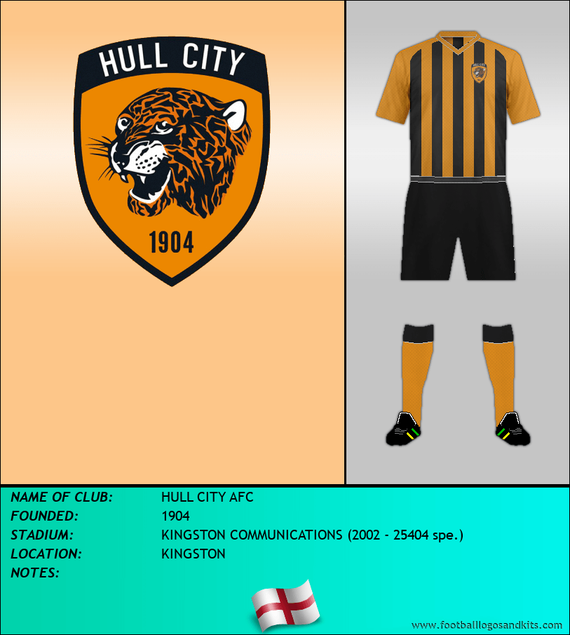 Logo of HULL CITY AFC