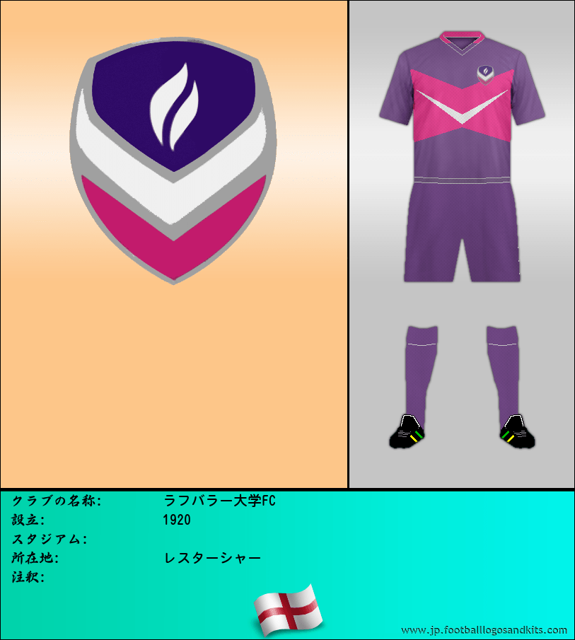 のロゴラフバラー大学FC