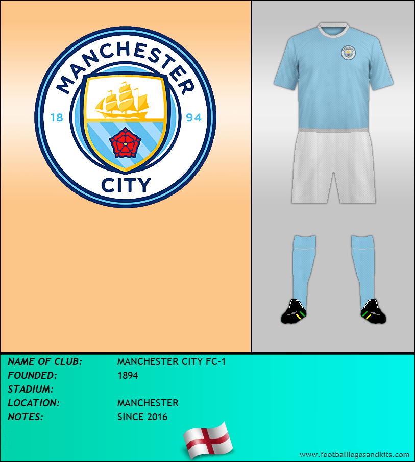 Logo of MANCHESTER CITY FC-1