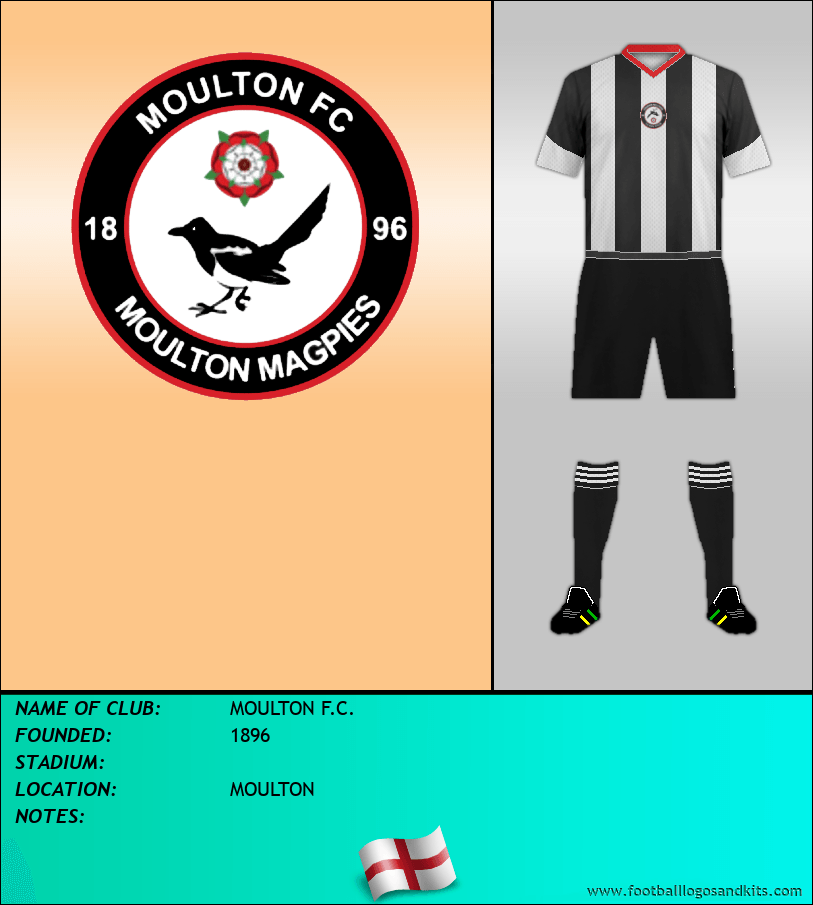 Logo of MOULTON F.C.