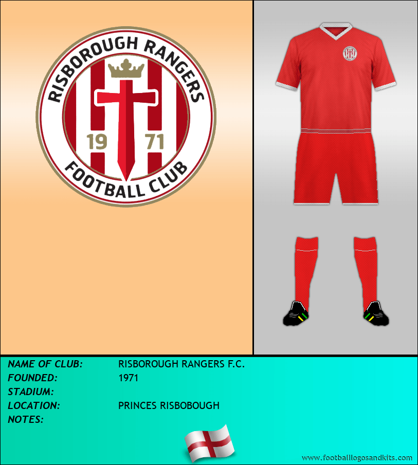 Logo of RISBOROUGH RANGERS F.C.