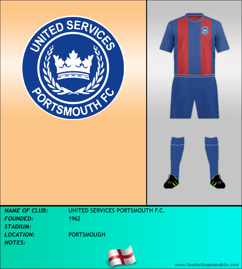Logo of UNITED SERVICES PORTSMOUTH F.C.