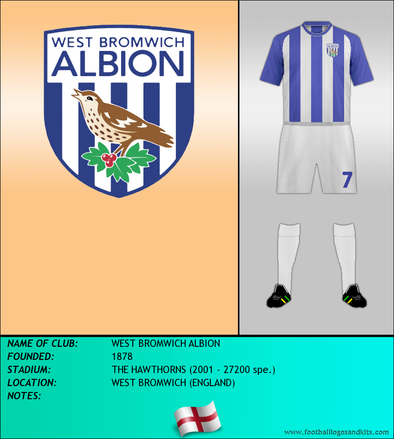 Logo of WEST BROMWICH ALBION