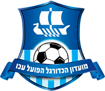 Logo of HAPOEL ACRE FC-min