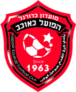Logo of HAPOEL KAUKAB FC-min