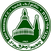 Logo of MACCABI AHI NAZARETH FC-min