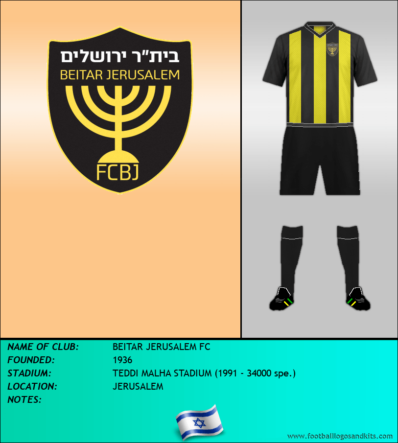 Logo of BEITAR JERUSALEM FC