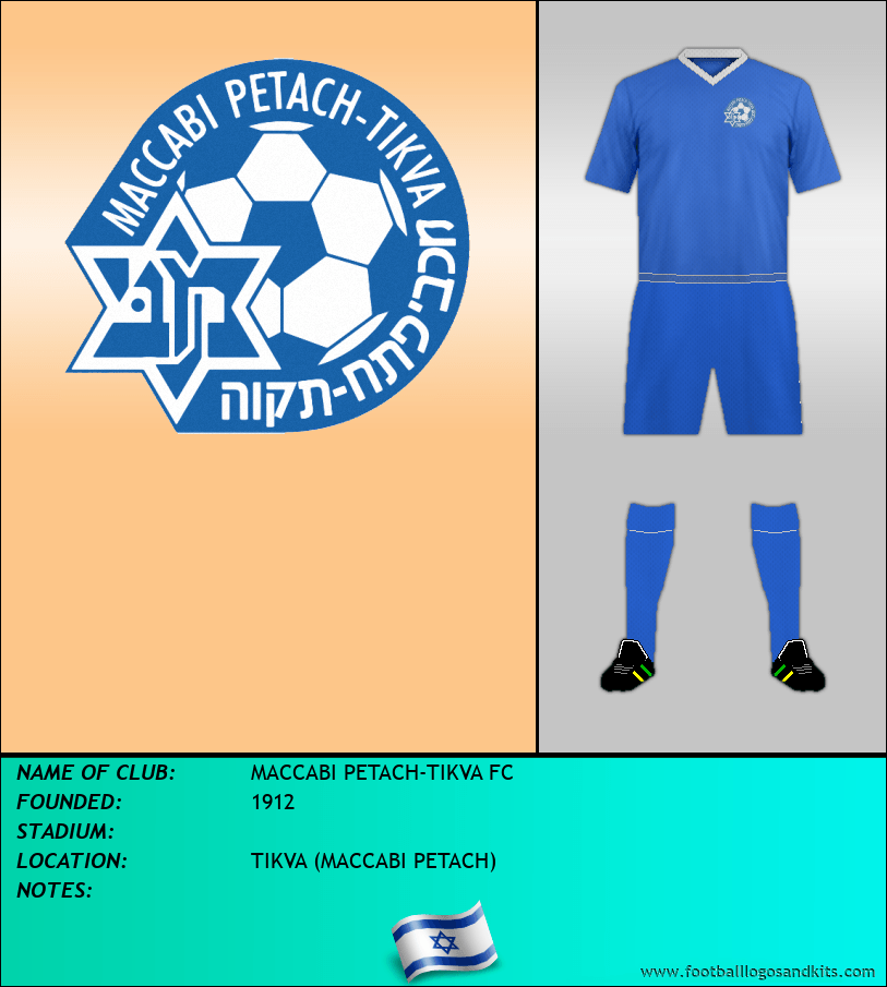 Logo of MACCABI PETACH-TIKVA FC