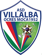 Logo of A.S.D. VILLALBA OCRES MOCA-min
