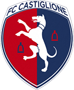 Logo of F.C. CASTIGLIONE-min