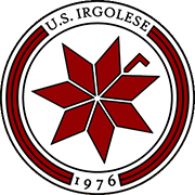 Logo of U.S. IRGOLESE-min