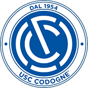 Logo of U.S.C. CODOGNÉ-min