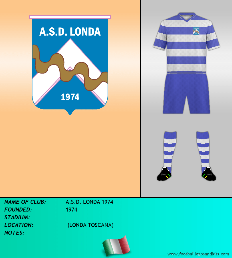 Logo of A.S.D. LONDA 1974