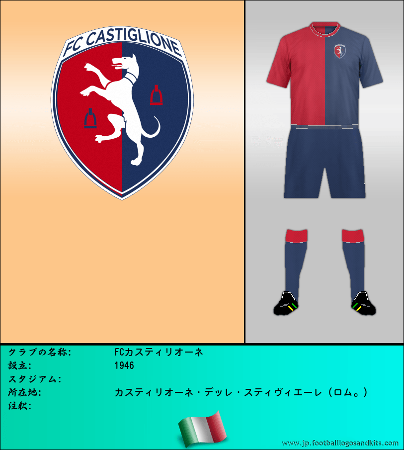 のロゴFCカスティリオーネ