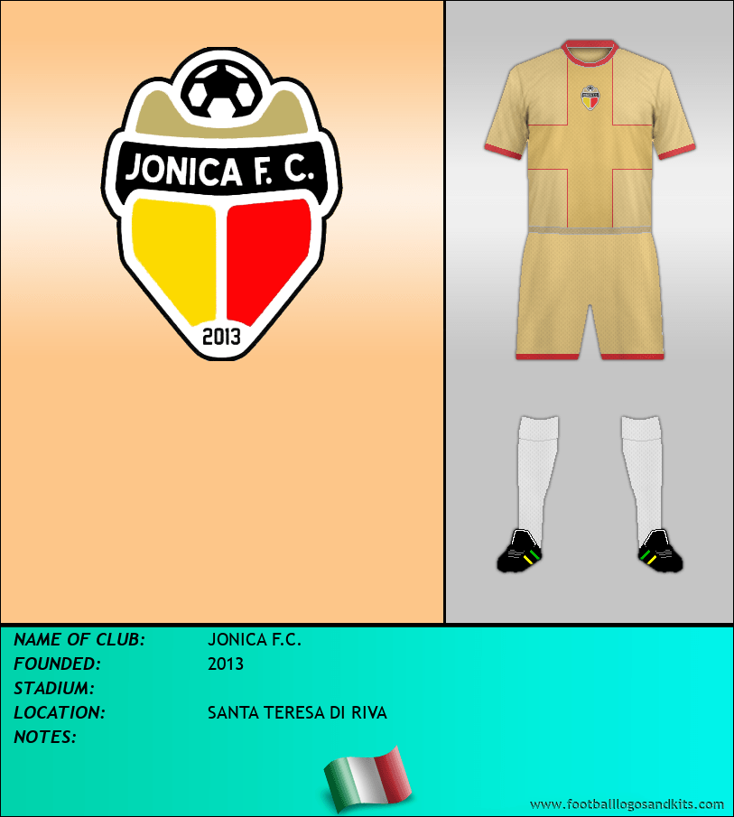 Logo of JONICA F.C.