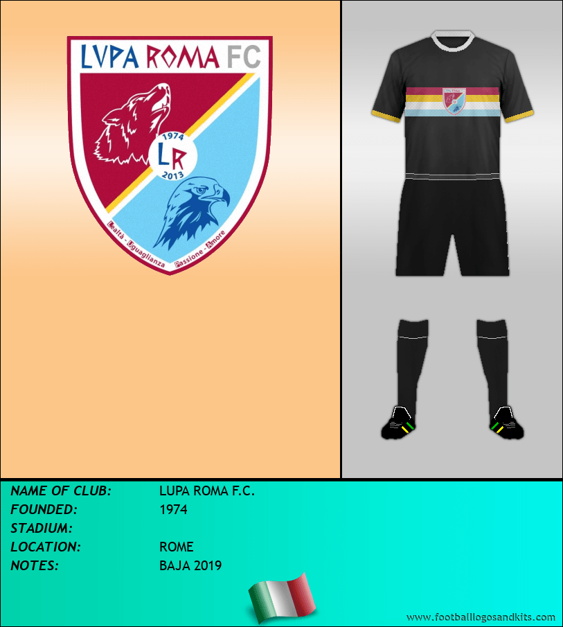 Logo of LUPA ROMA F.C.