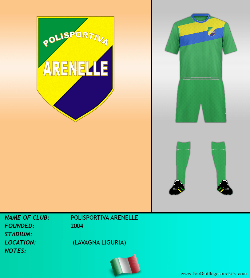 Logo of POLISPORTIVA ARENELLE