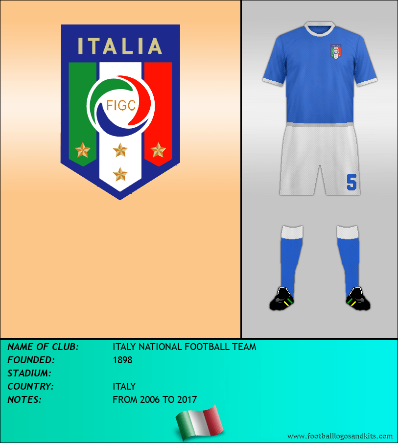 Logo of ITALY NATIONAL FOOTBALL TEAM