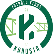 Logo of FK KAROSTA-min