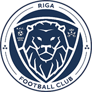 Logo of RIGA FC-min