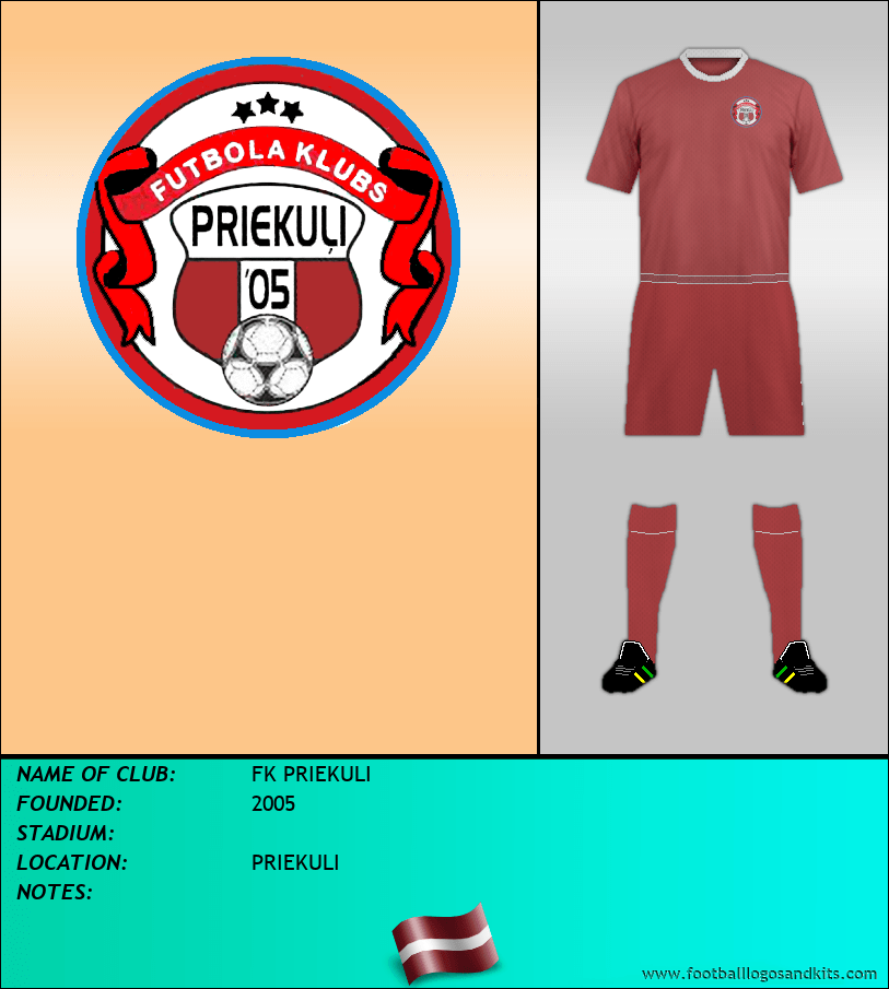 Logo of FK PRIEKULI