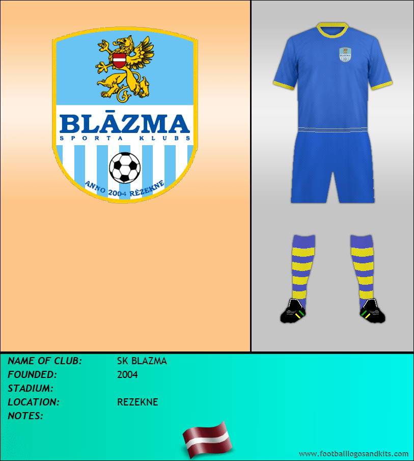 Logo of SK BLAZMA