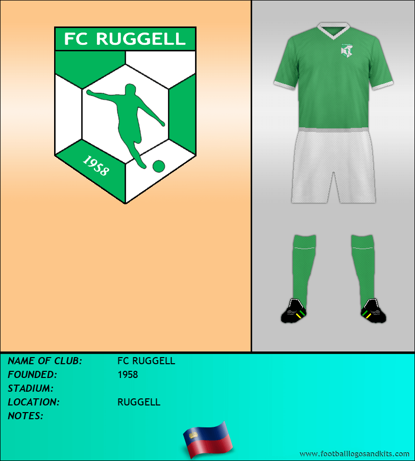 Logo of FC RUGGELL