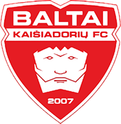 Logo of FC BALTAI-min