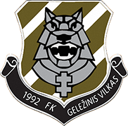 Logo of FK GELEZINIS VILKAS-min